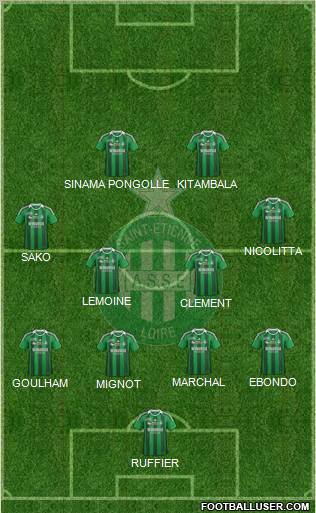 A.S. Saint-Etienne Formation 2012