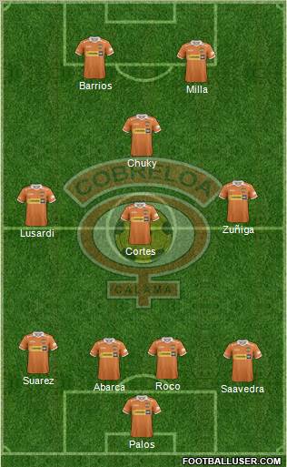 CD Cobreloa S.A.D.P. Formation 2012