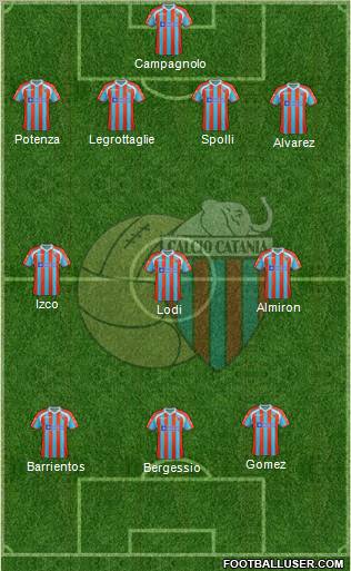 Catania Formation 2012