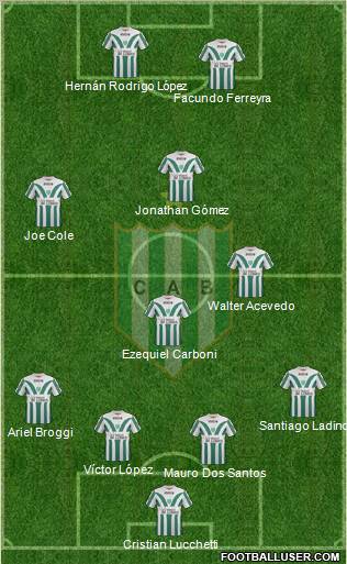 Banfield Formation 2012