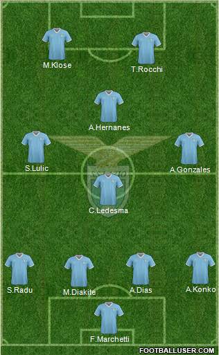 S.S. Lazio Formation 2012