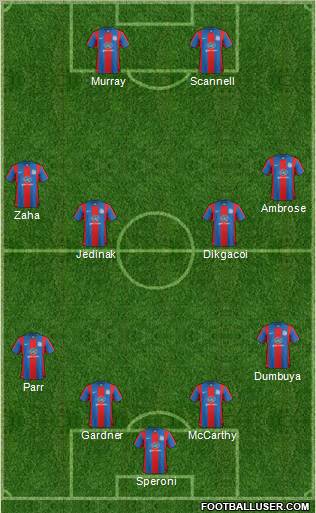 Crystal Palace Formation 2012