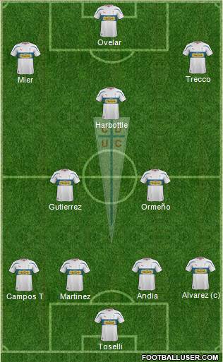 CD Universidad Católica Formation 2012