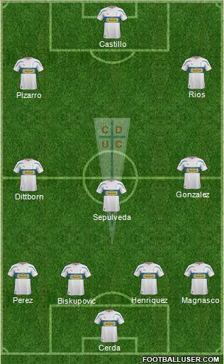 CD Universidad Católica Formation 2012