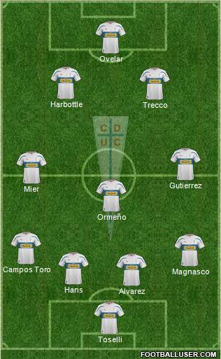 CD Universidad Católica Formation 2012