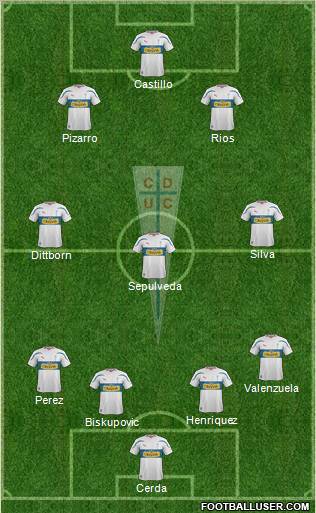 CD Universidad Católica Formation 2012