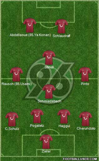 Hannover 96 Formation 2012