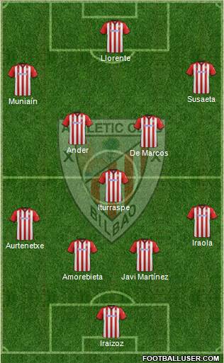 Athletic Club Formation 2012