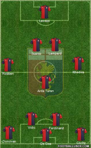 Genoa Formation 2012