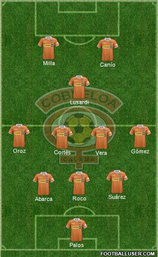 CD Cobreloa S.A.D.P. Formation 2012