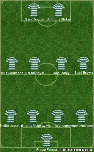 Celtic Formation 2012