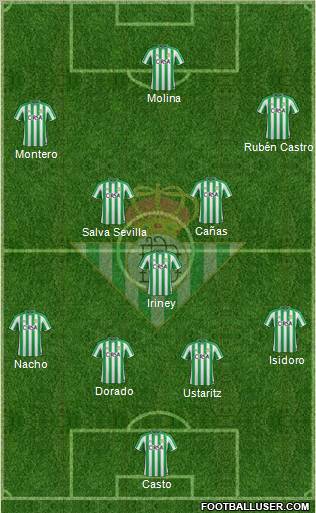 Real Betis B., S.A.D. Formation 2012