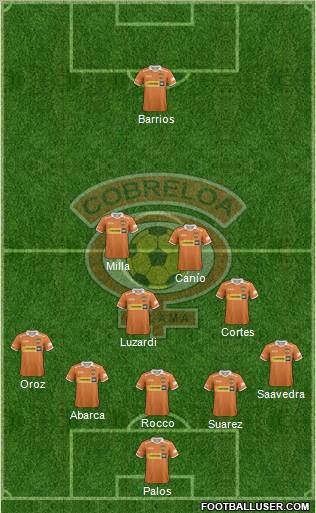 CD Cobreloa S.A.D.P. Formation 2012