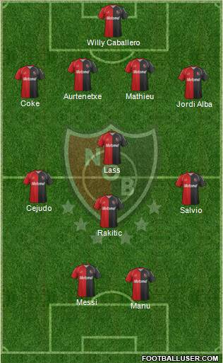 Newell's Old Boys Formation 2012