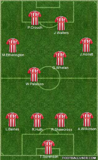 Stoke City Formation 2012