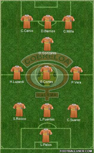 CD Cobreloa S.A.D.P. Formation 2012