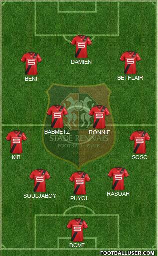 Stade Rennais Football Club Formation 2012