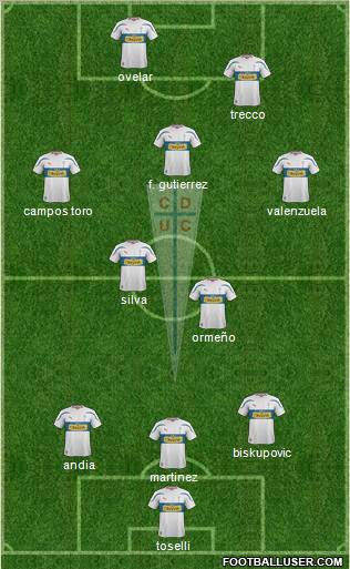 CD Universidad Católica Formation 2012