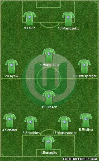 VfL Wolfsburg Formation 2012