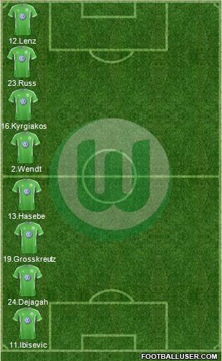 VfL Wolfsburg Formation 2012