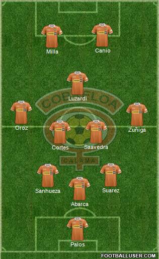 CD Cobreloa S.A.D.P. Formation 2012