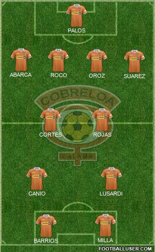 CD Cobreloa S.A.D.P. Formation 2012