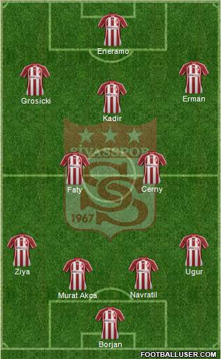 Sivasspor Formation 2012