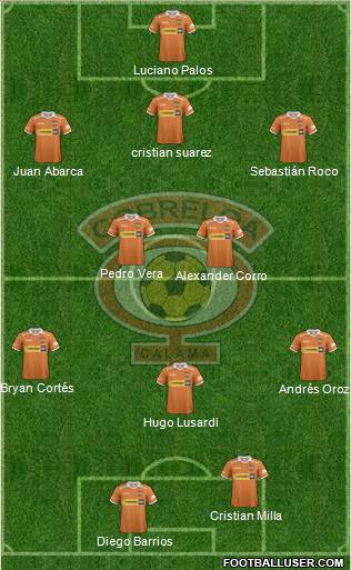 CD Cobreloa S.A.D.P. Formation 2012