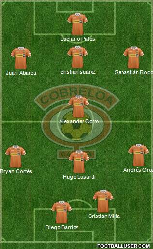 CD Cobreloa S.A.D.P. Formation 2012