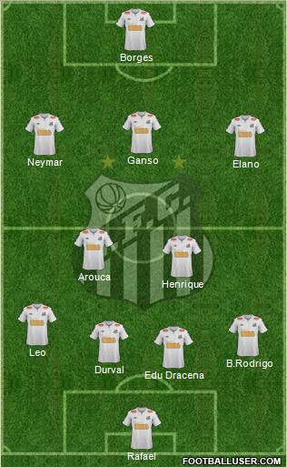 Santos FC Formation 2012