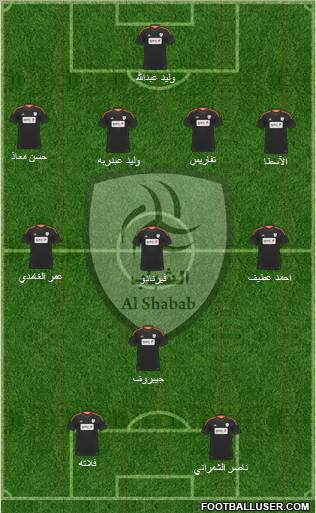 Al-Shabab (KSA) Formation 2012