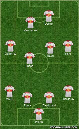 New York Red Bulls Formation 2012