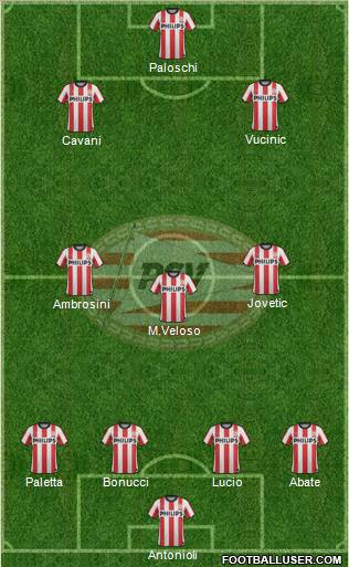 PSV Formation 2012