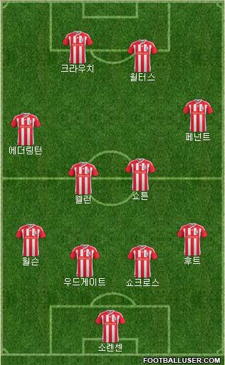 Stoke City Formation 2012