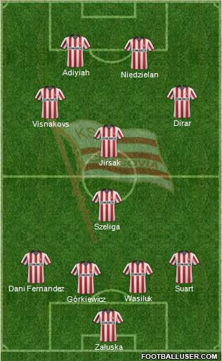 Cracovia Krakow Formation 2012