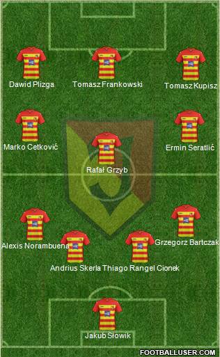 Jagiellonia Bialystok Formation 2012