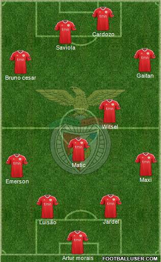 Sport Lisboa e Benfica - SAD Formation 2012