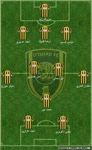 Al-Ittihad (KSA) Formation 2012