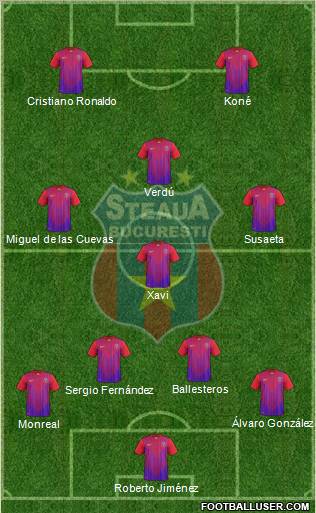 FC Steaua Bucharest Formation 2012