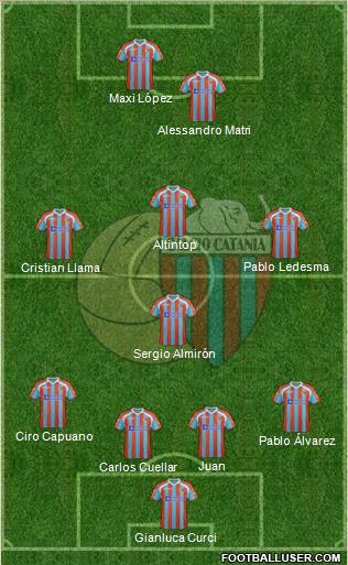 Catania Formation 2012