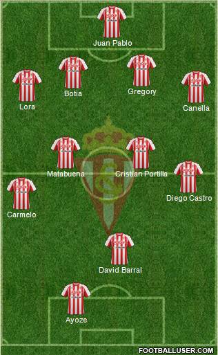 Real Sporting S.A.D. Formation 2012