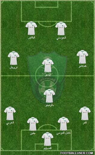 Al-Ahli (KSA) Formation 2012