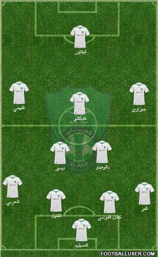 Al-Ahli (KSA) Formation 2012