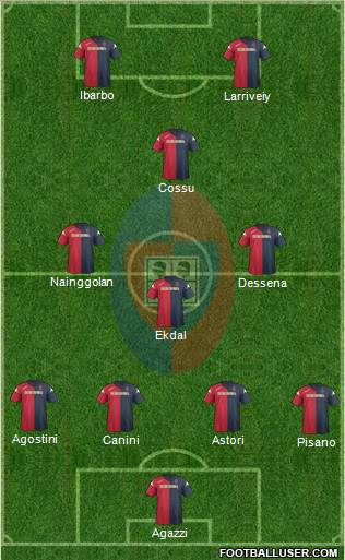 Cagliari Formation 2012