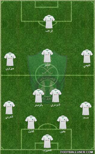 Al-Ahli (KSA) Formation 2012