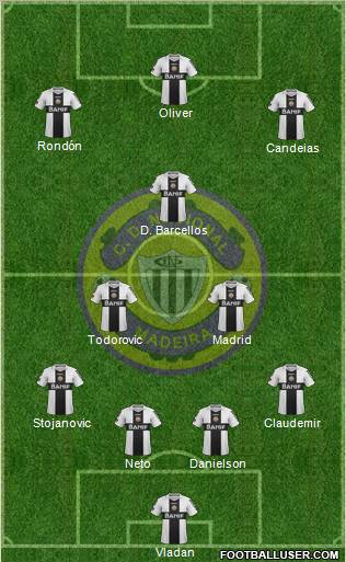 Clube Desportivo Nacional Formation 2012