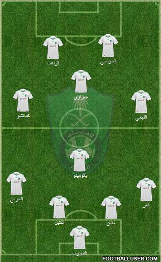 Al-Ahli (KSA) Formation 2012