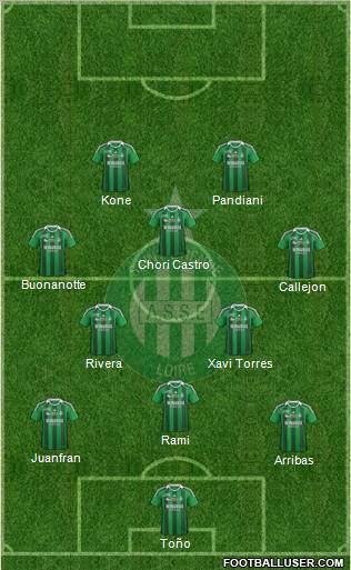 A.S. Saint-Etienne Formation 2012