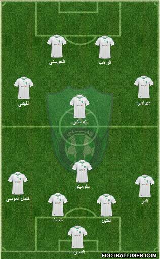 Al-Ahli (KSA) Formation 2012