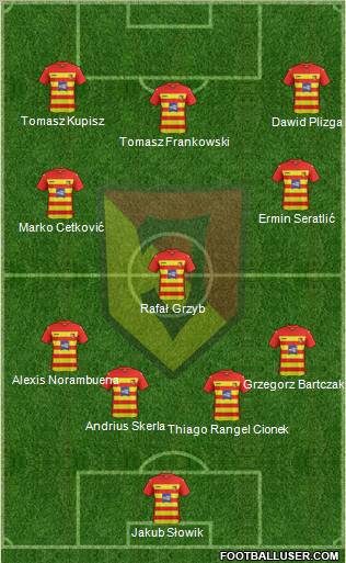 Jagiellonia Bialystok Formation 2012